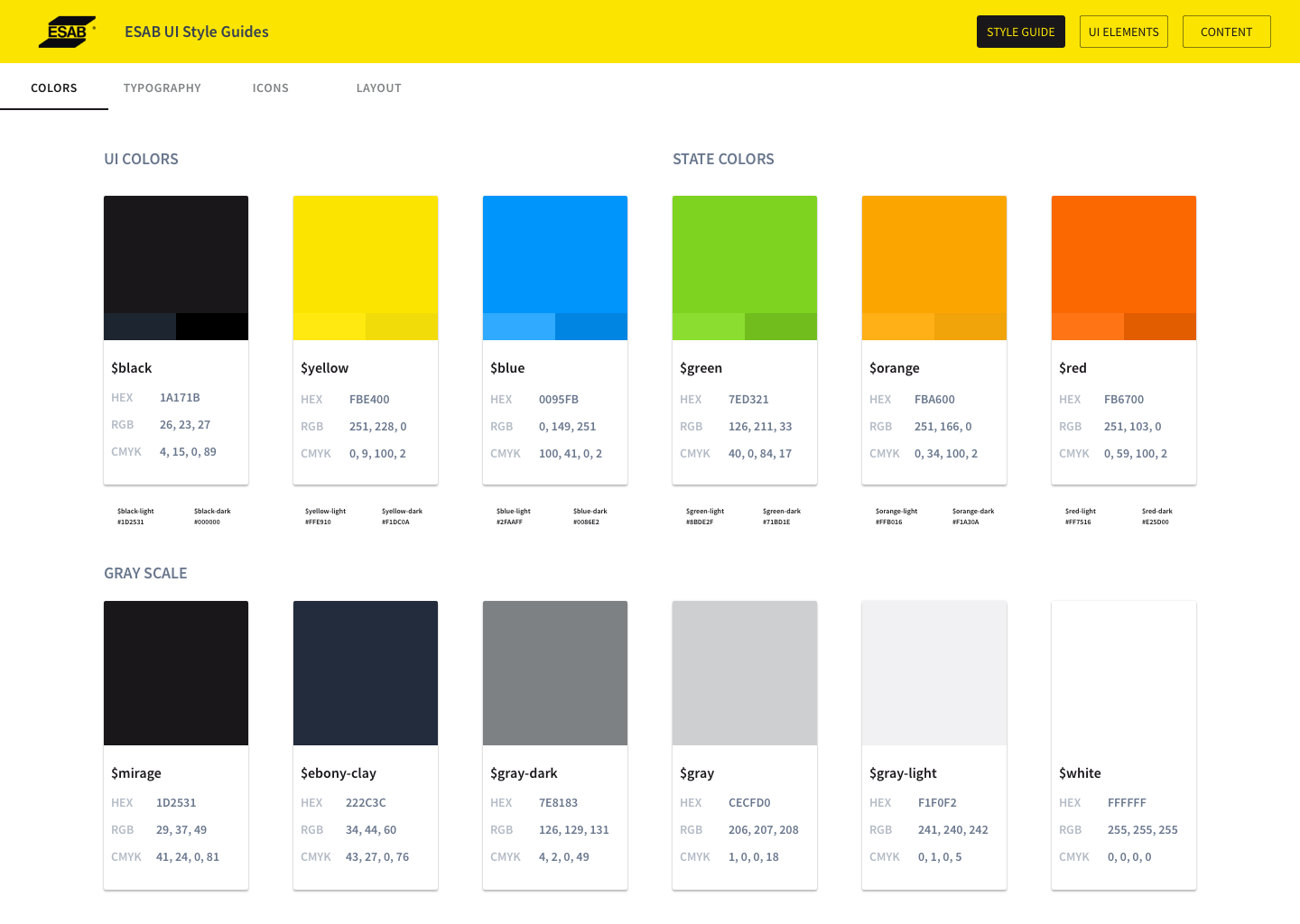 ESAB style guide colors