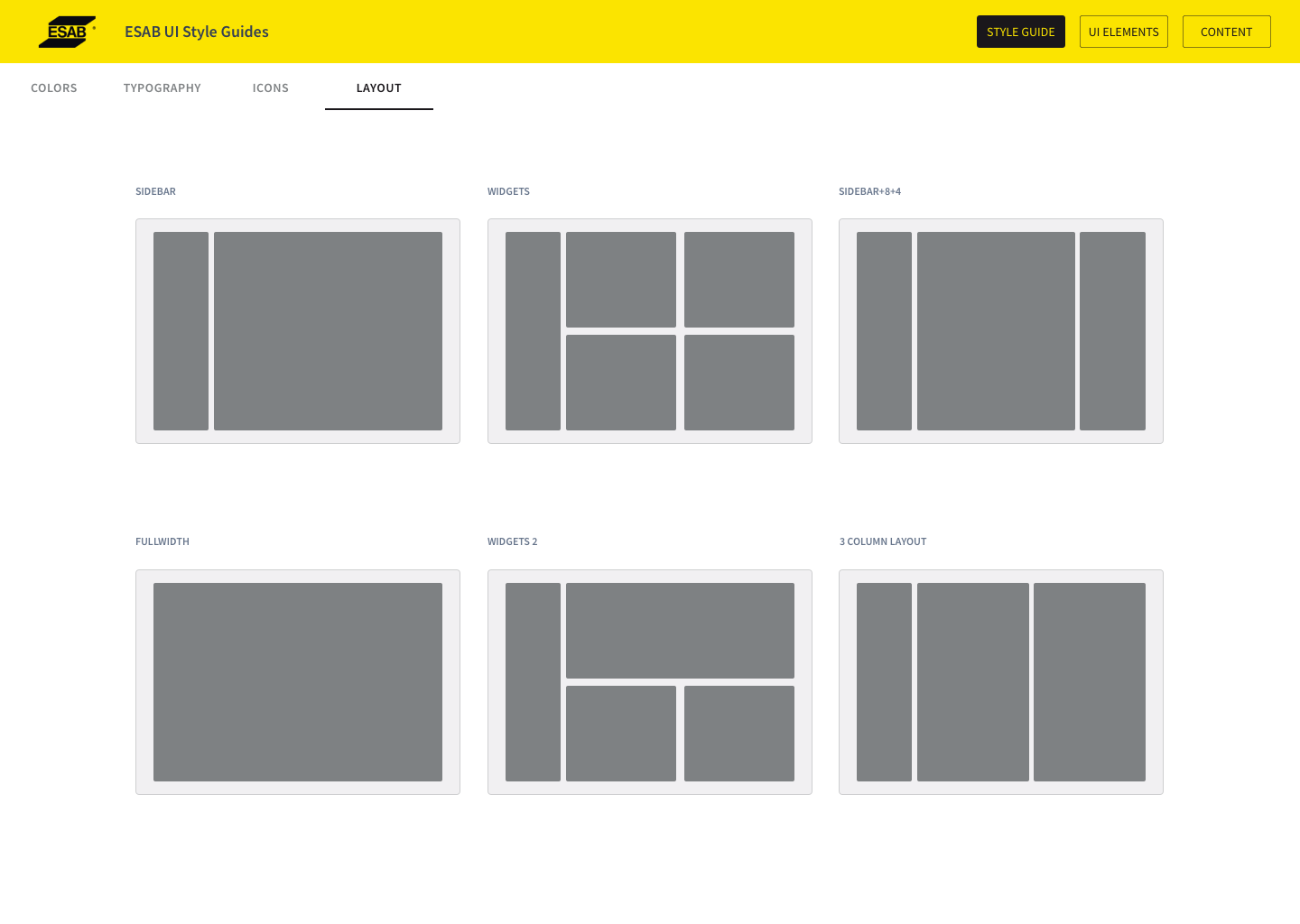 ESAB style guide layout