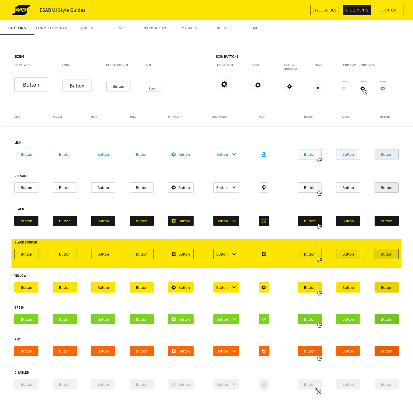 ESAB button components