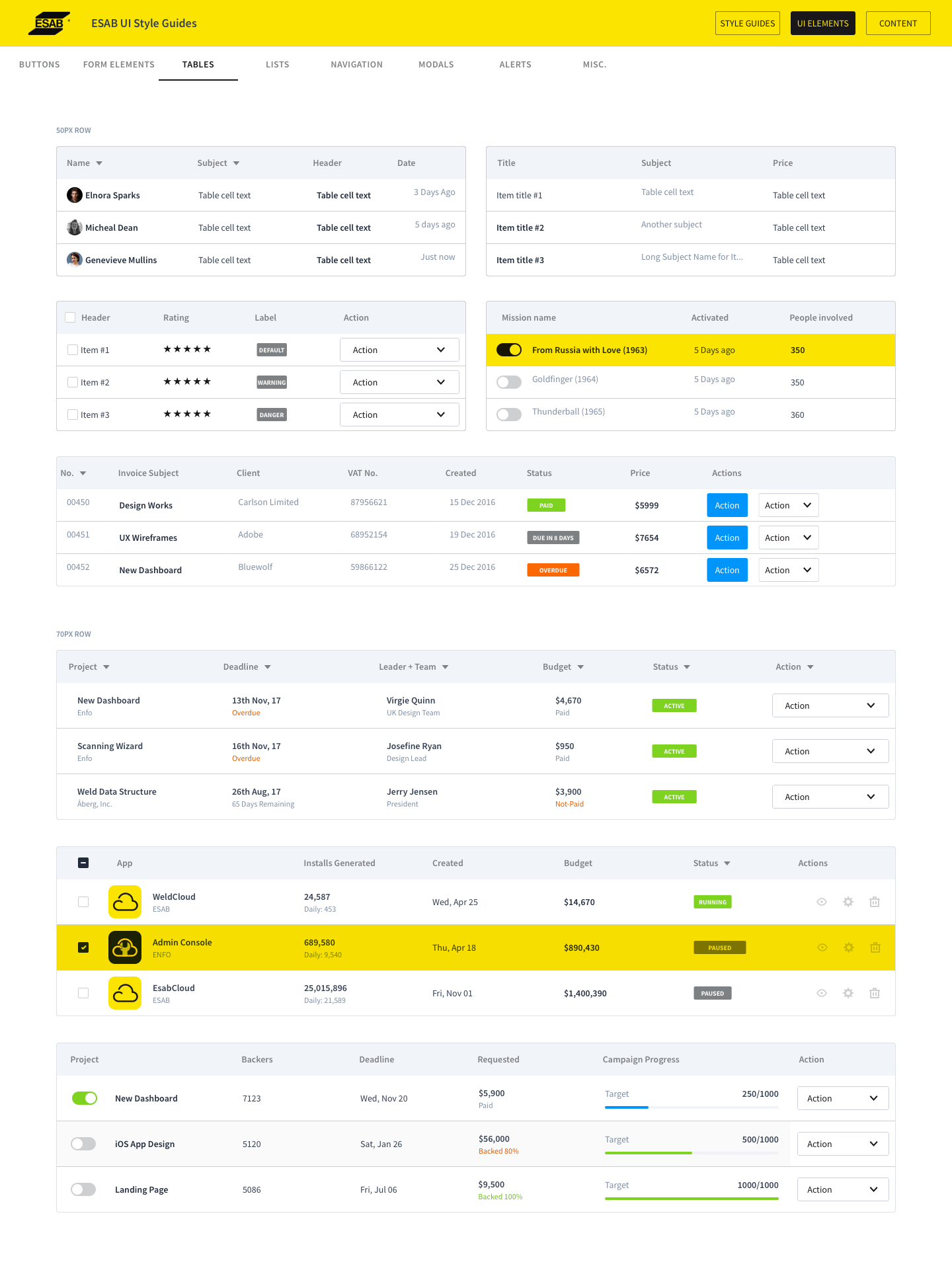 ESAB table components