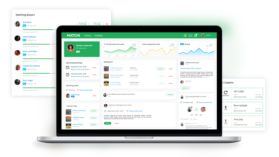 MATCHi dashboard presentation