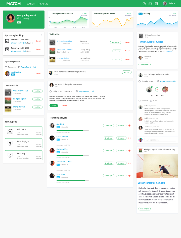 MATCHi user dashboard